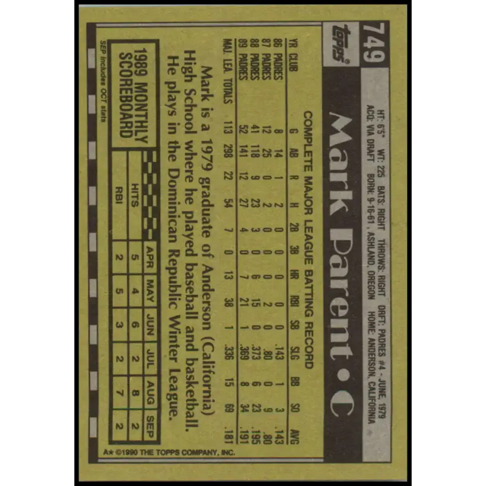 1990 Topps #749 Mark Parent UER NM-MT San Diego Padres Baseball Card - Baseball Card Single