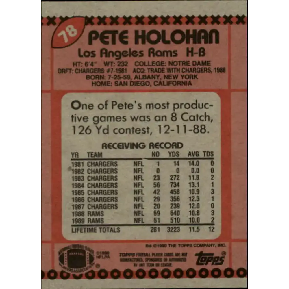 1990 Topps #78 Pete Holohan EX Excellent Los Angeles Rams Football Card - Football Card Single