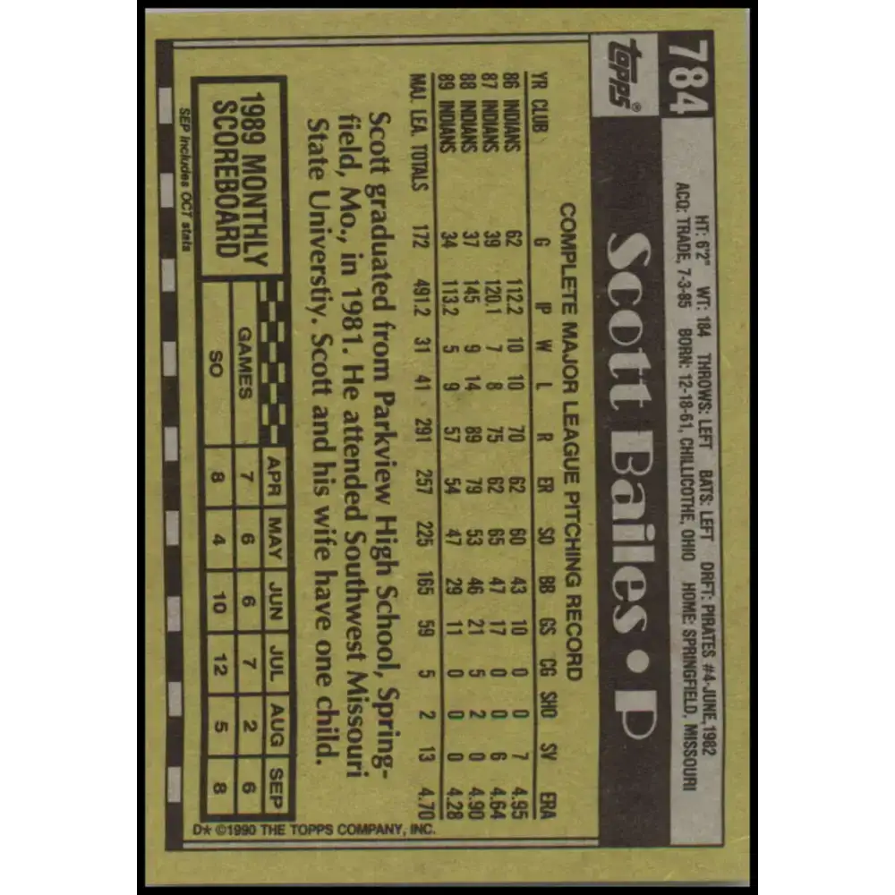 1990 Topps #784 Scott Bailes NM-MT Cleveland Indians Baseball Card - Baseball Card Single