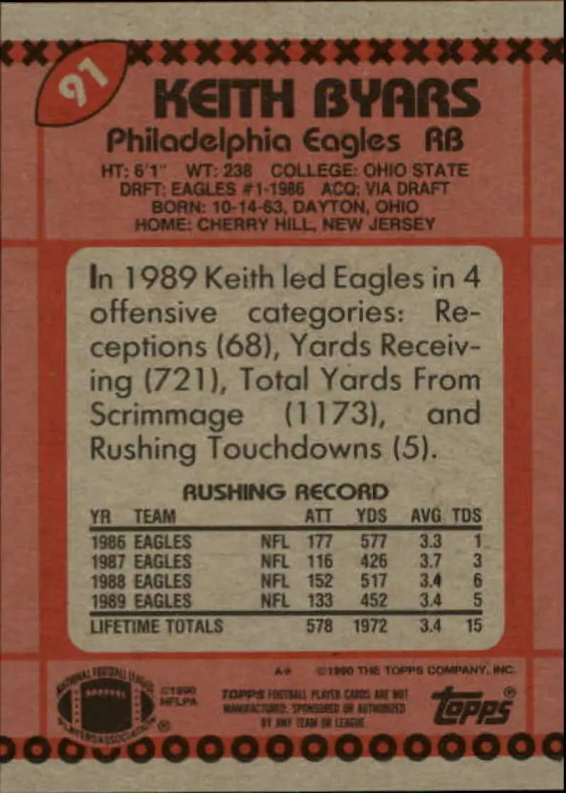 1990 Topps #91 Keith Byars EX Excellent Philadelphia Eagles Football Card - Football Card Single