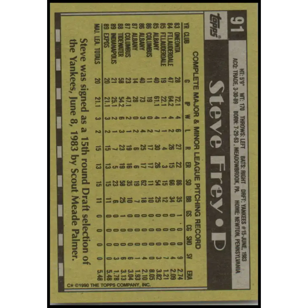 1990 Topps #91 Steve Frey NM-MT RC Rookie Montreal Expos Baseball Card - Baseball Card Single