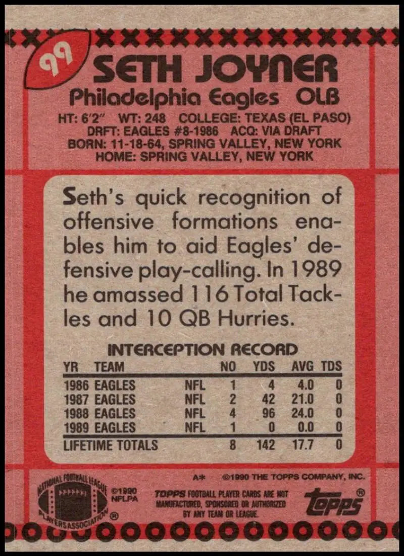 1990 Topps #99 Seth Joyner EX Excellent Philadelphia Eagles Football Card - Football Card Single