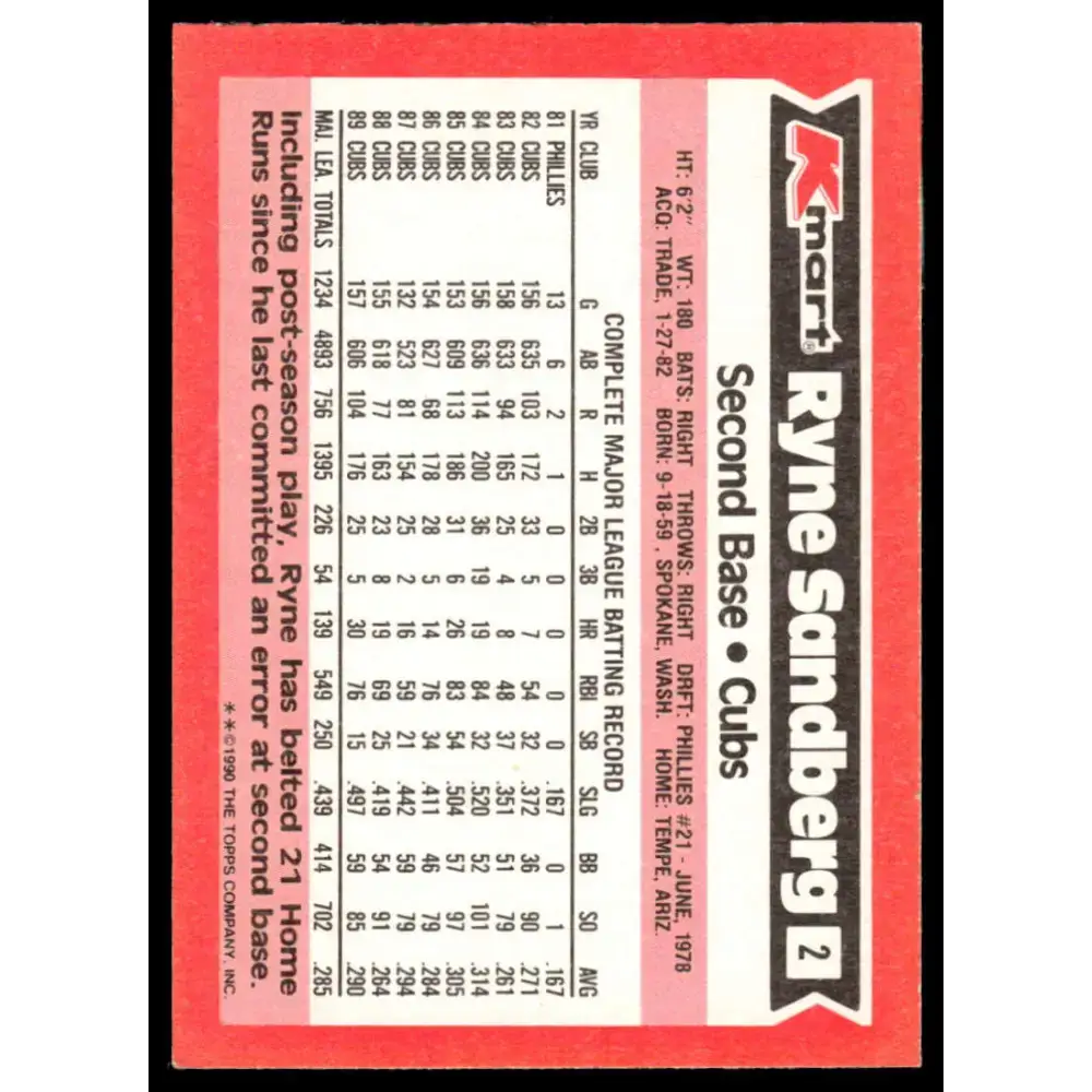 1990 Topps Kmart Super Stars #2 Ryne Sandberg EX Chicago Cubs Baseball Card - Baseball Card Single