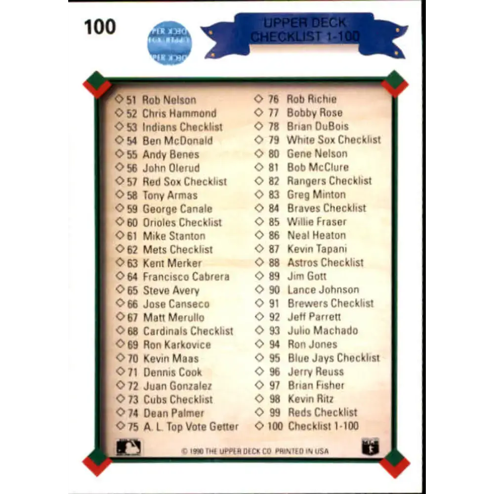 1990 Upper Deck #100 Checklist 1-100 NM-MT Baseball Card - Baseball Card Single