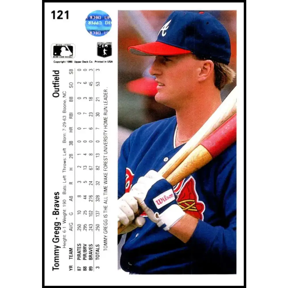 1990 Upper Deck #121 Tommy Gregg NM-MT Atlanta Braves Baseball Card - Baseball Card Single
