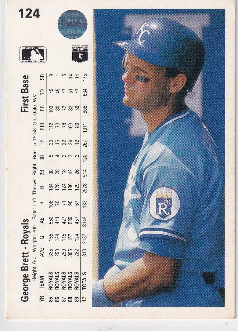 1990 UPPER DECK #124 GEORGE BRETT- KANSAS CITY ROYALS - Baseball Card Single