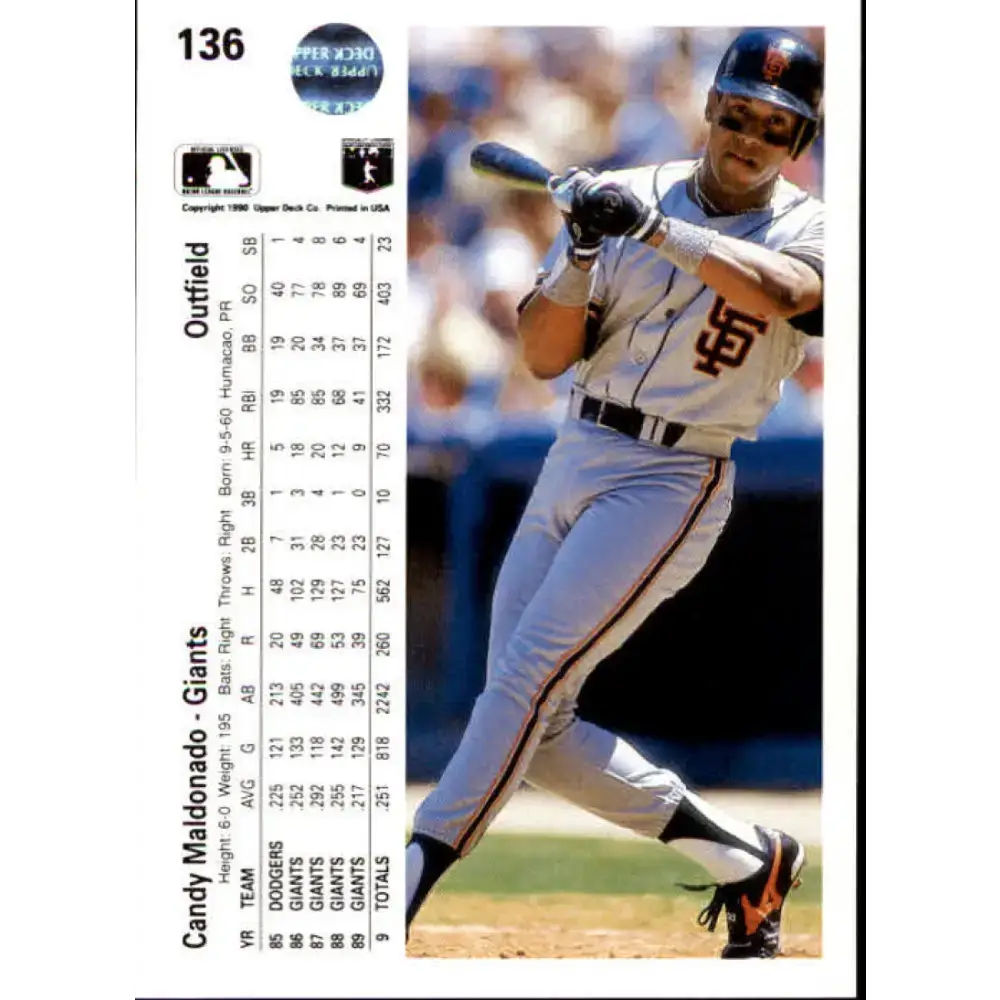 1990 Upper Deck #136 Candy Maldonado NM-MT San Francisco Giants Baseball Card - Baseball Card Single