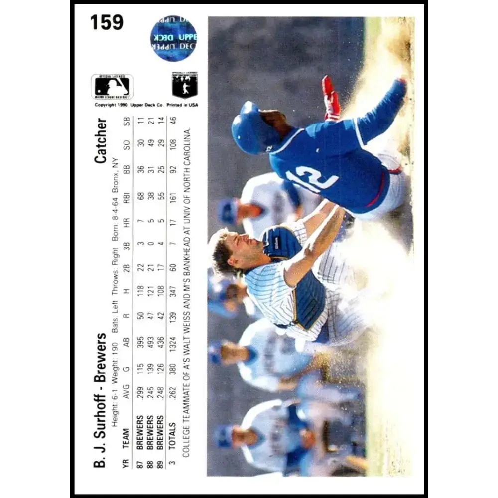 1990 Upper Deck #159 B.J. Surhoff NM-MT Milwaukee Brewers Baseball Card - Baseball Card Single
