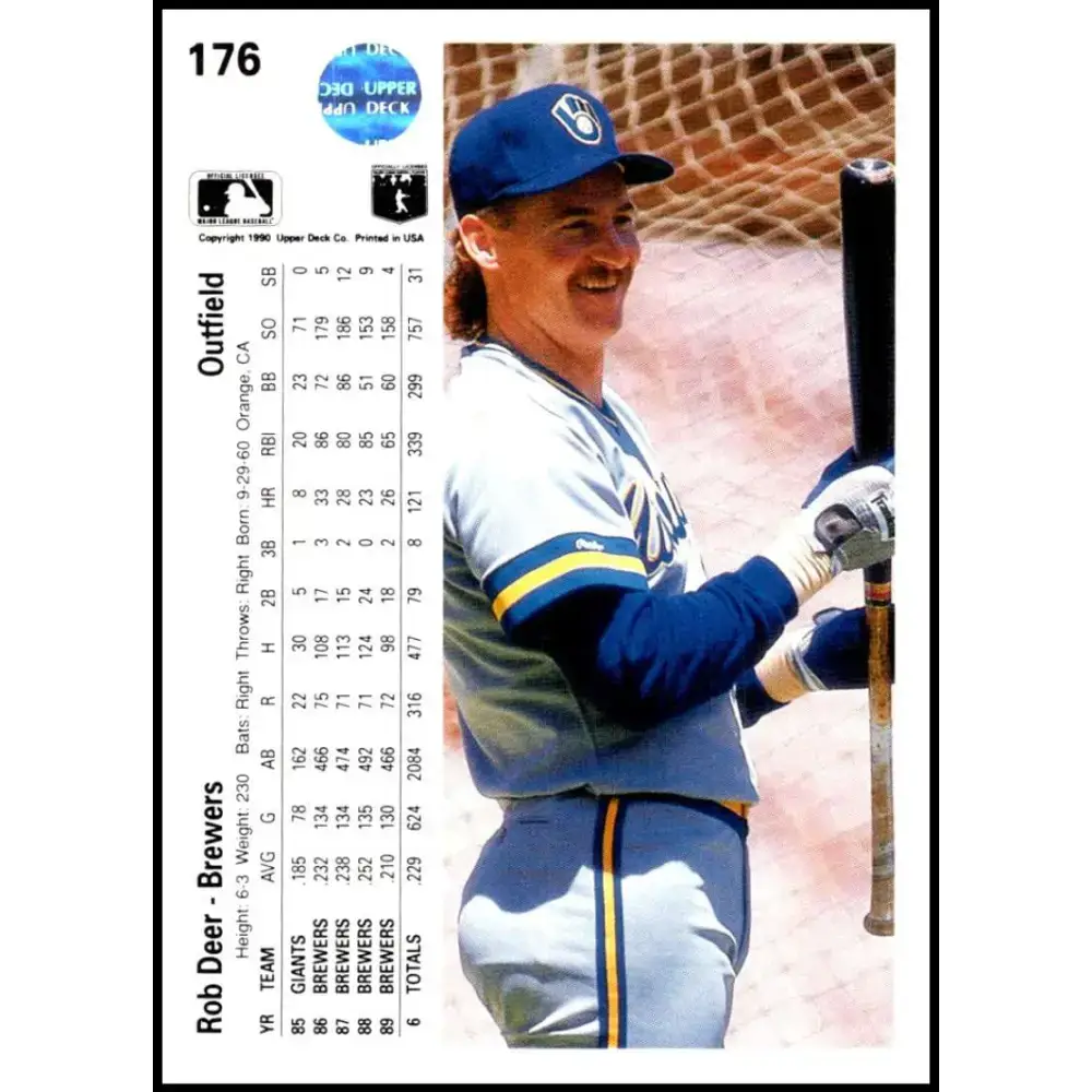 1990 Upper Deck #176 Rob Deer NM-MT Milwaukee Brewers Baseball Card - Baseball Card Single