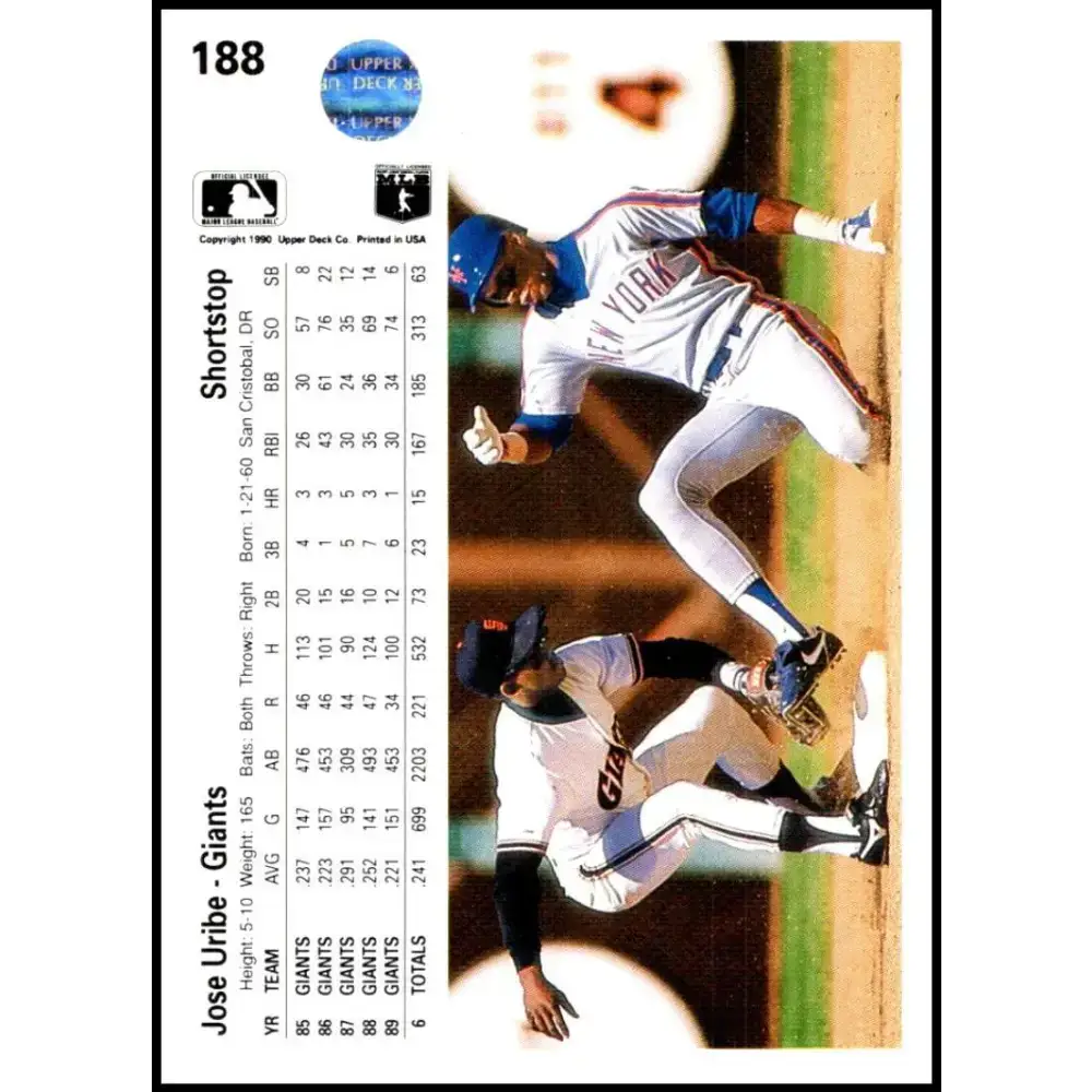 1990 Upper Deck #188 Jose Uribe NM-MT San Francisco Giants Baseball Card - Baseball Card Single
