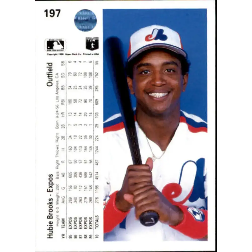 1990 Upper Deck #197 Hubie Brooks NM-MT Montreal Expos Baseball Card - Baseball Card Single