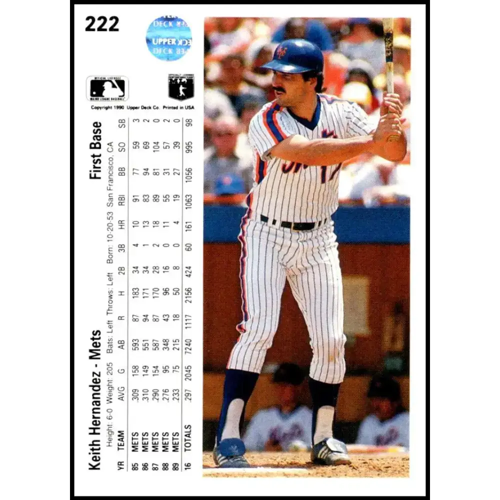 1990 Upper Deck #222 Keith Hernandez NM-MT New York Mets Baseball Card - Baseball Card Single