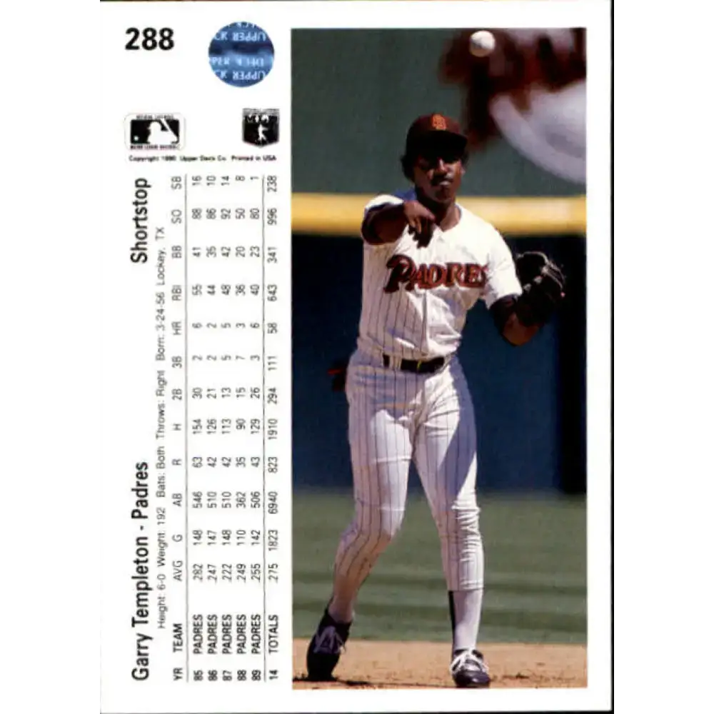 1990 Upper Deck #288 Garry Templeton NM-MT San Diego Padres Baseball Card - Baseball Card Single