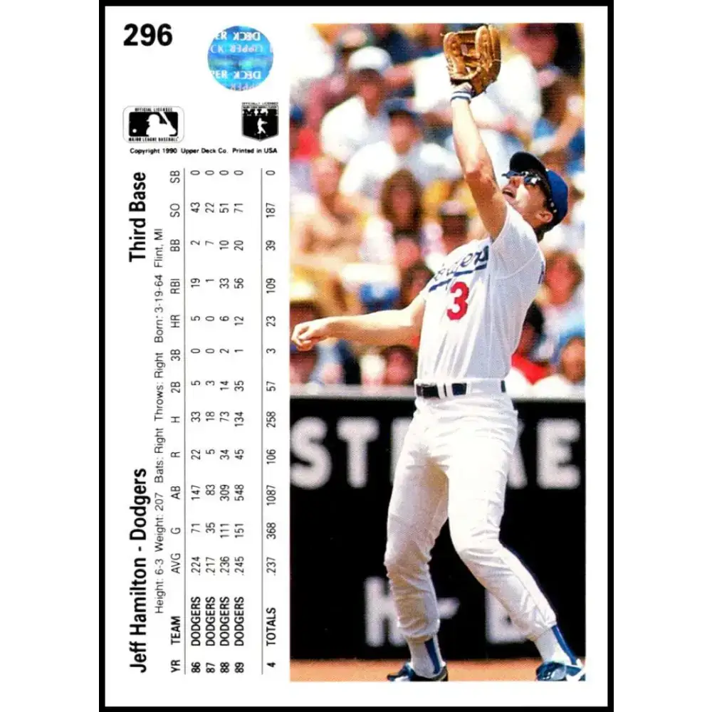 1990 Upper Deck #296 Jeff Hamilton NM-MT Los Angeles Dodgers Baseball Card - Baseball Card Single