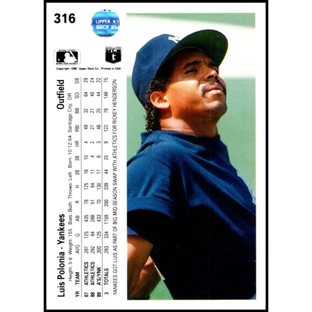 1990 Upper Deck #316 Luis Polonia NM-MT New York Yankees Baseball Card - Baseball Card Single