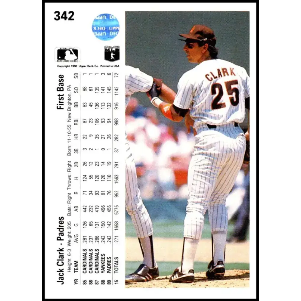 1990 Upper Deck #342 Jack Clark UER NM-MT San Diego Padres Baseball Card - Baseball Card Single