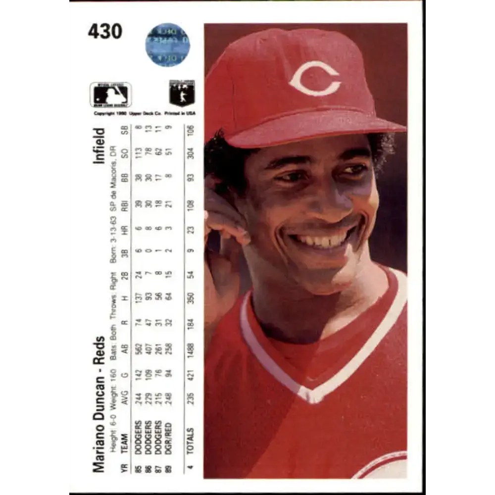 1990 Upper Deck #430 Mariano Duncan NM-MT Cincinnati Reds Baseball Card - Baseball Card Single