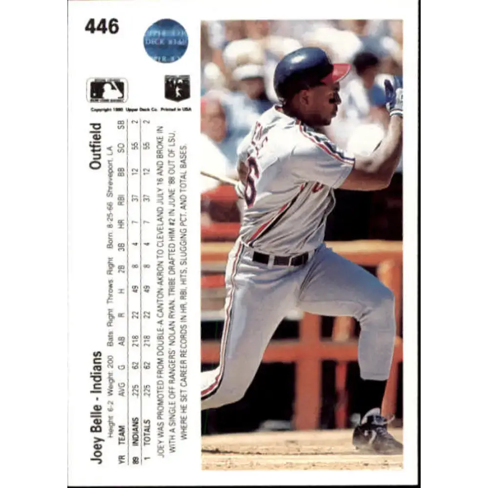 1990 Upper Deck #446 Albert Belle NM-MT Cleveland Indians Baseball Card - Baseball Card Single