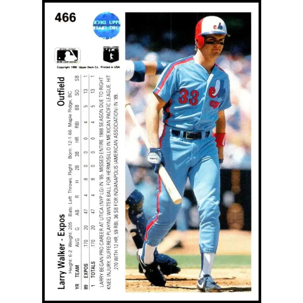 1990 Upper Deck #466 Larry Walker NM-MT RC Rookie Montreal Expos Baseball Card - Baseball Card Single