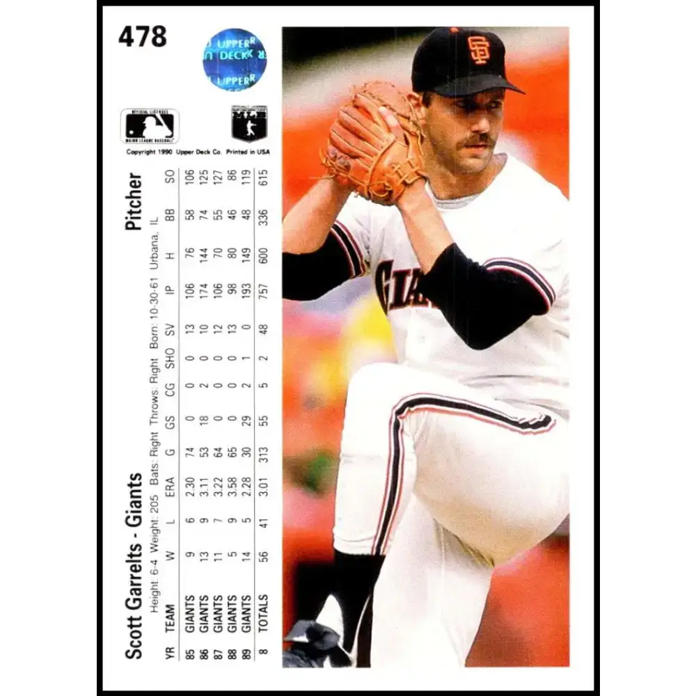 1990 Upper Deck #478b Scott Garrelts COR NM-MT San Francisco Giants Baseball Card - Baseball Card Single