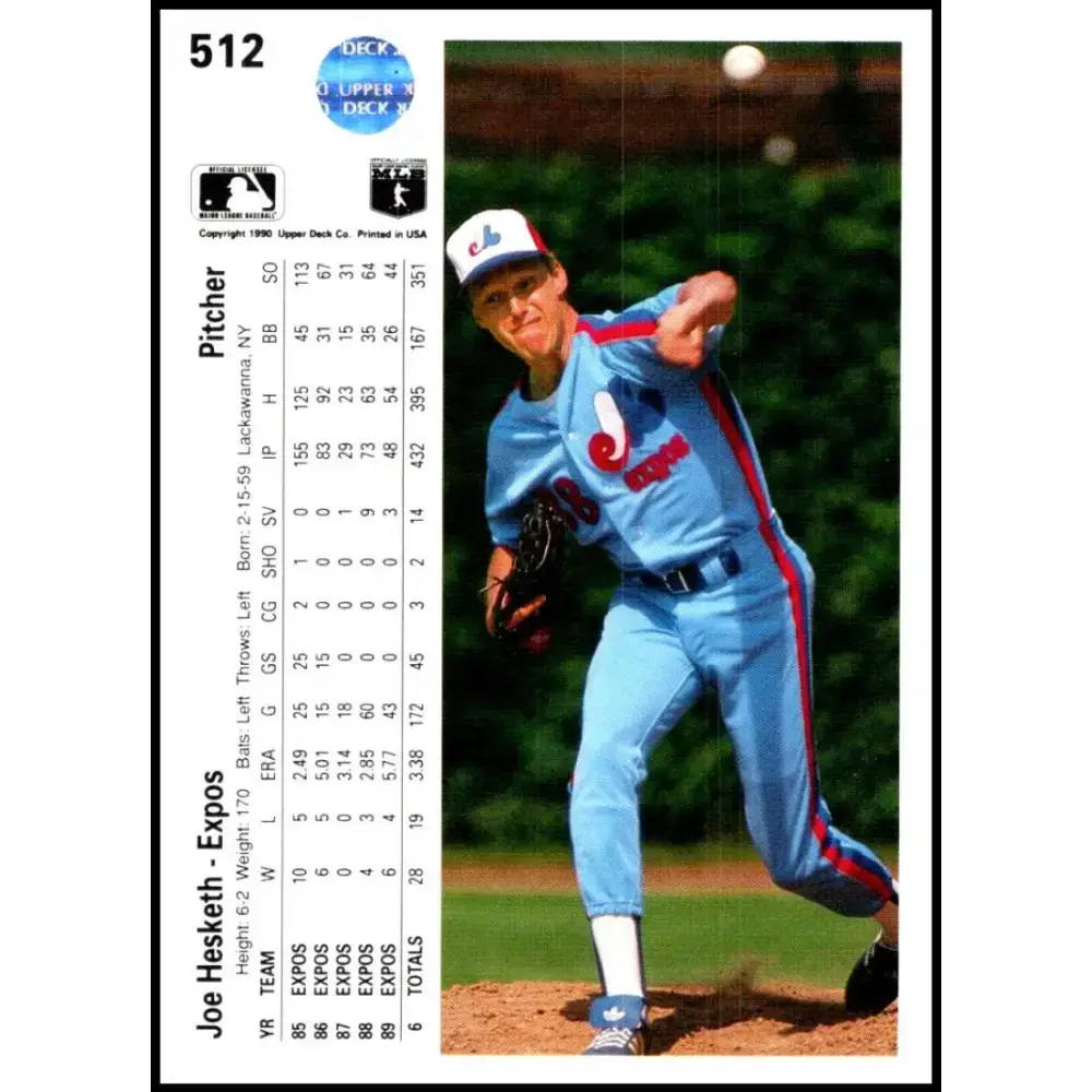 1990 Upper Deck #512 Joe Hesketh NM-MT Montreal Expos Baseball Card - Baseball Card Single