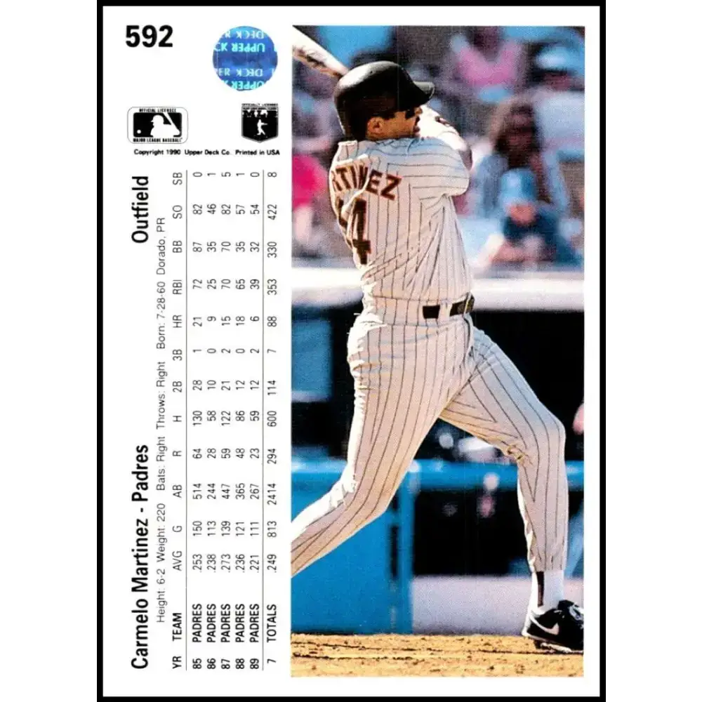 1990 Upper Deck #592 Carmelo Martinez NM-MT San Diego Padres Baseball Card - Baseball Card Single