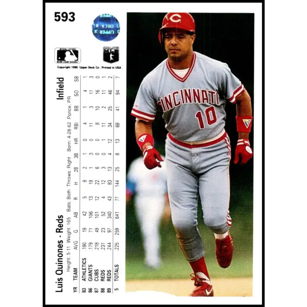 1990 Upper Deck #593 Luis Quinones NM-MT Cincinnati Reds Baseball Card - Baseball Card Single