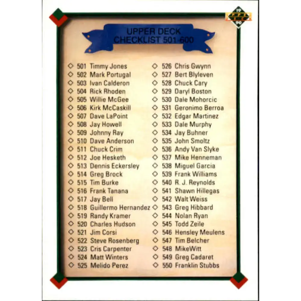 1990 Upper Deck #600 Checklist 501-600 UER NM-MT Various Baseball Card - Baseball Card Single