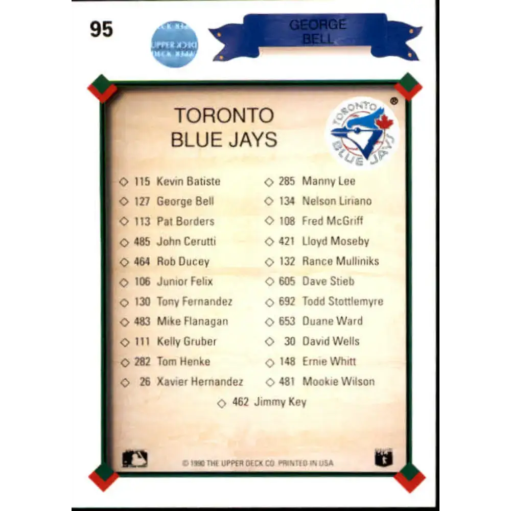 1990 Upper Deck #95 George Bell TC NM-MT Toronto Blue Jays Baseball Card - Baseball Card Single