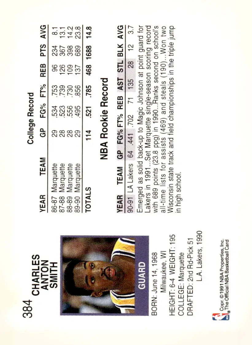 1991-92 Hoops #384 Tony Smith Base Los Angeles Lakers - Basketball Card Single