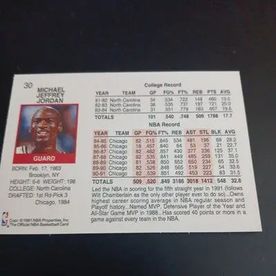 1991-92 NBA Hoops - Michael Jordan #30. Chicago Bulls. NRMT+ - Basketball Card Single