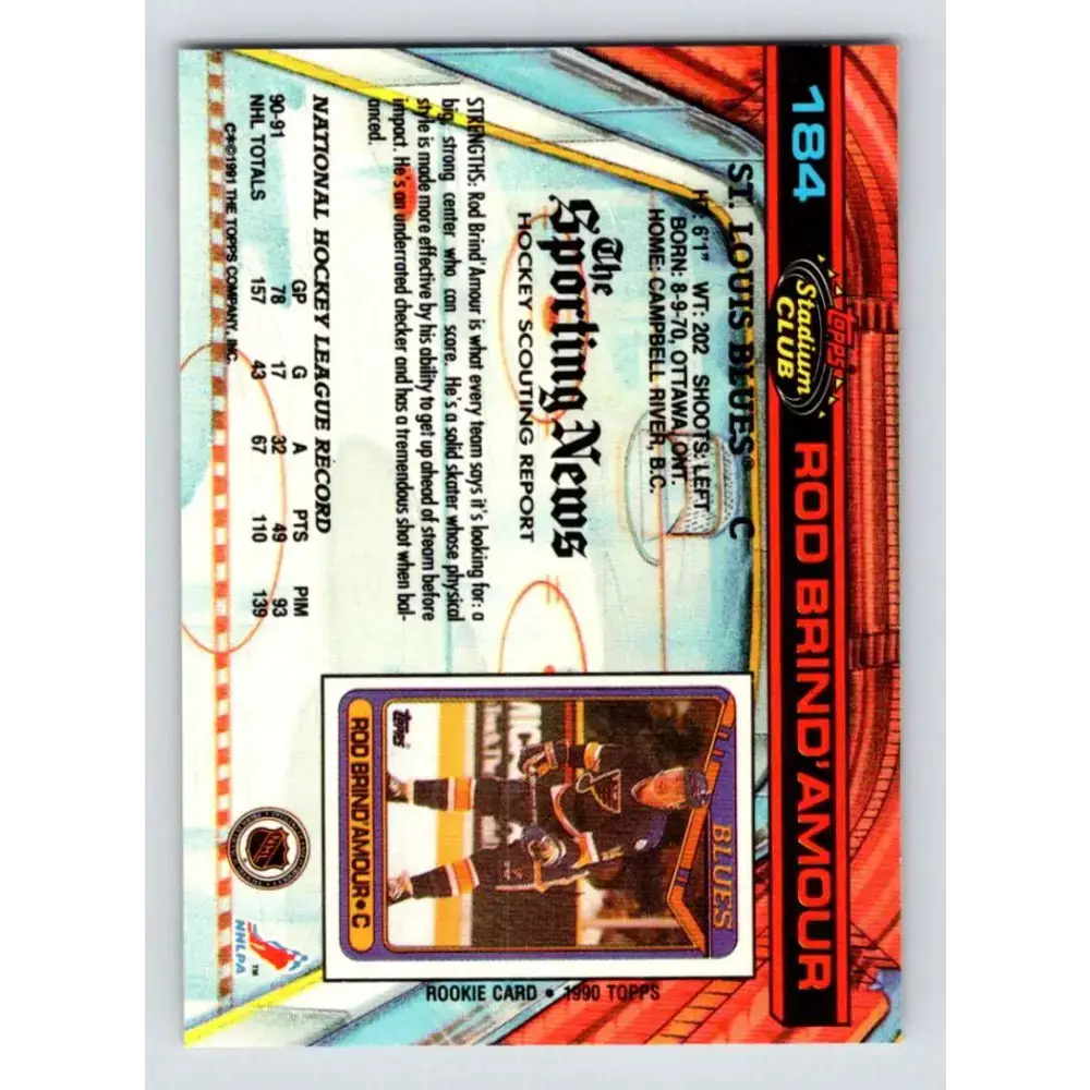 1991-92 Topps Stadium Club #184 Rod Brind’Amour NM-MT St. Louis Blues Hockey Card - Hockey Card Single
