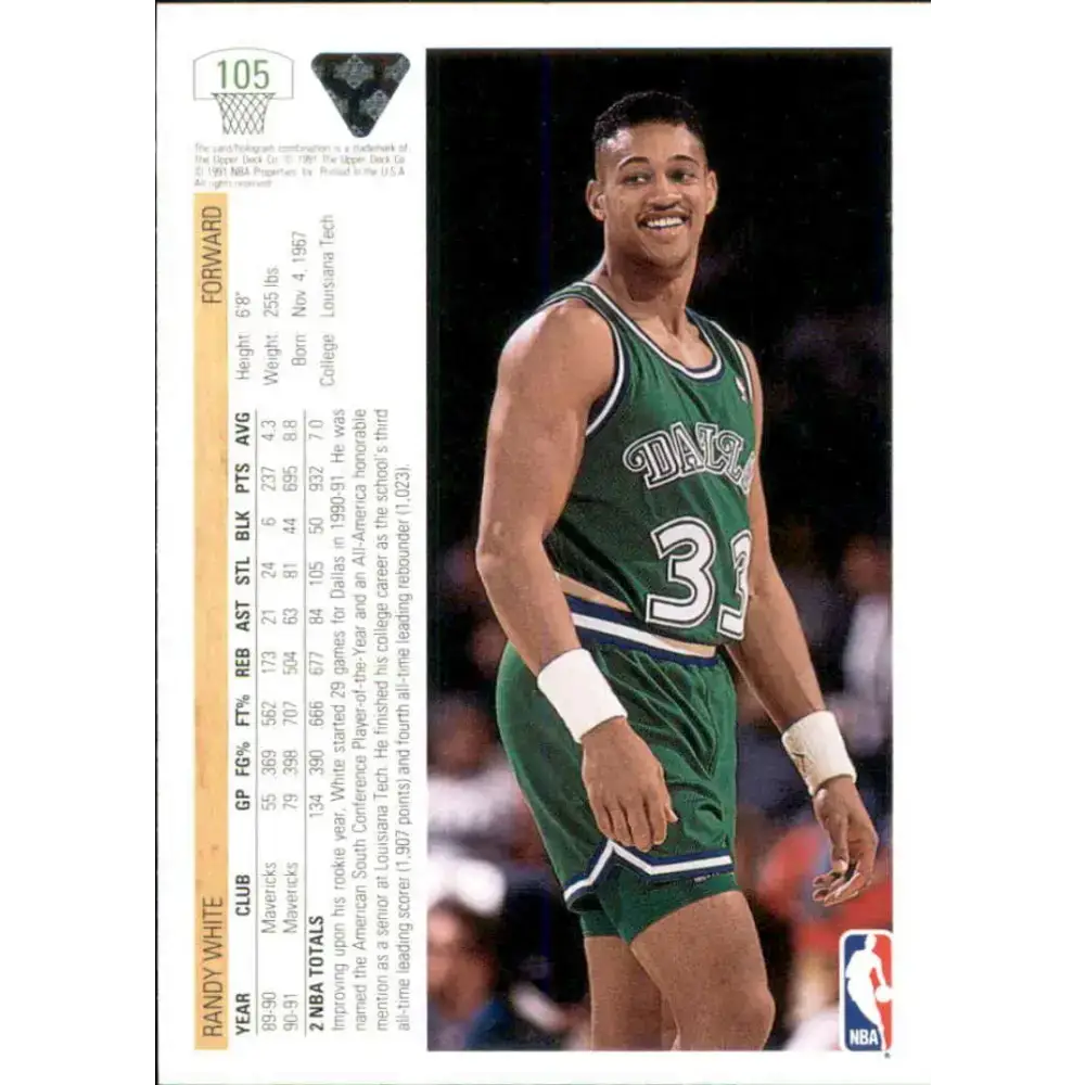 1991-92 Upper Deck #105 Randy White NM-MT Dallas Mavericks Basketball Card - Basketball Card Single