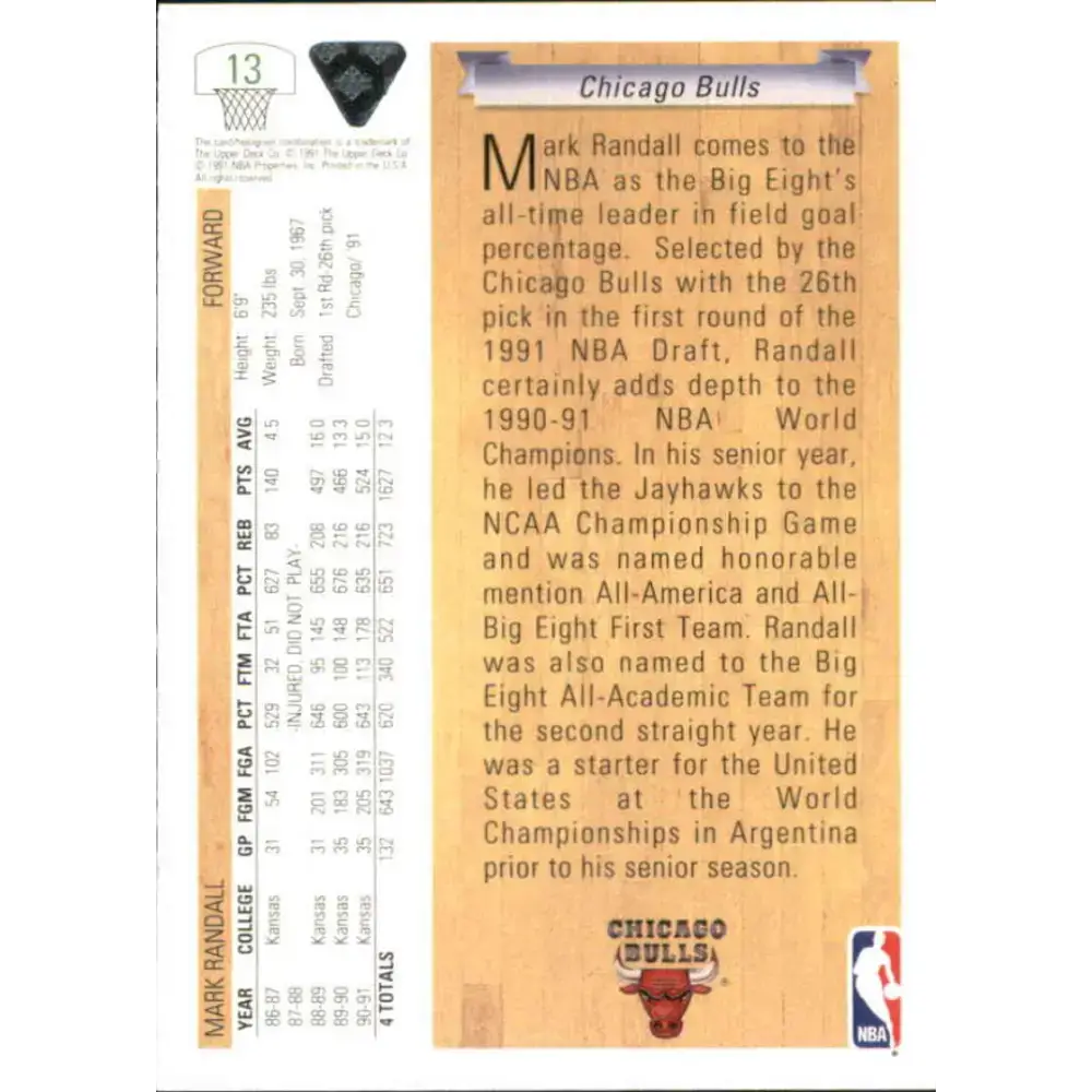 1991-92 Upper Deck #13 Mark Randall NM-MT RC Rookie Chicago Bulls Basketball Card - Basketball Card Single