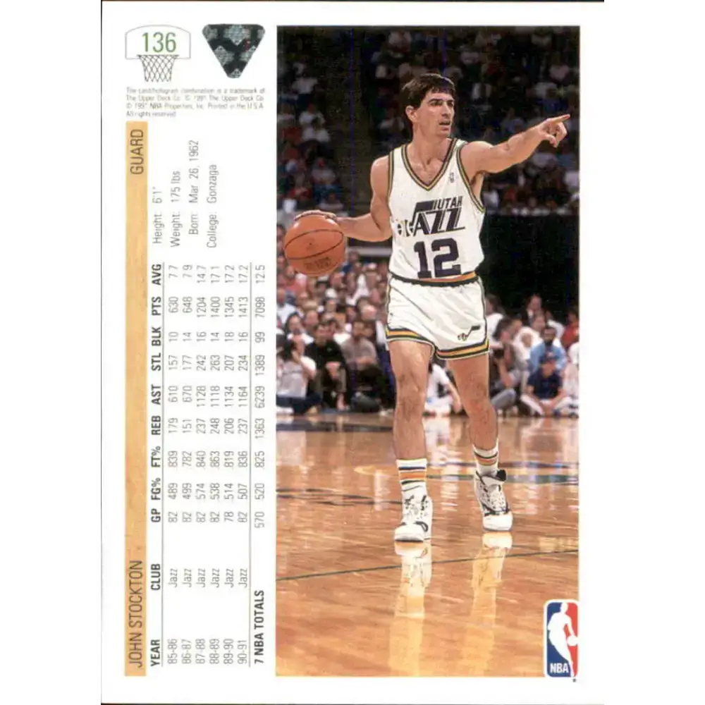 1991-92 Upper Deck #136 John Stockton NM-MT Utah Jazz Basketball Card - Basketball Card Single