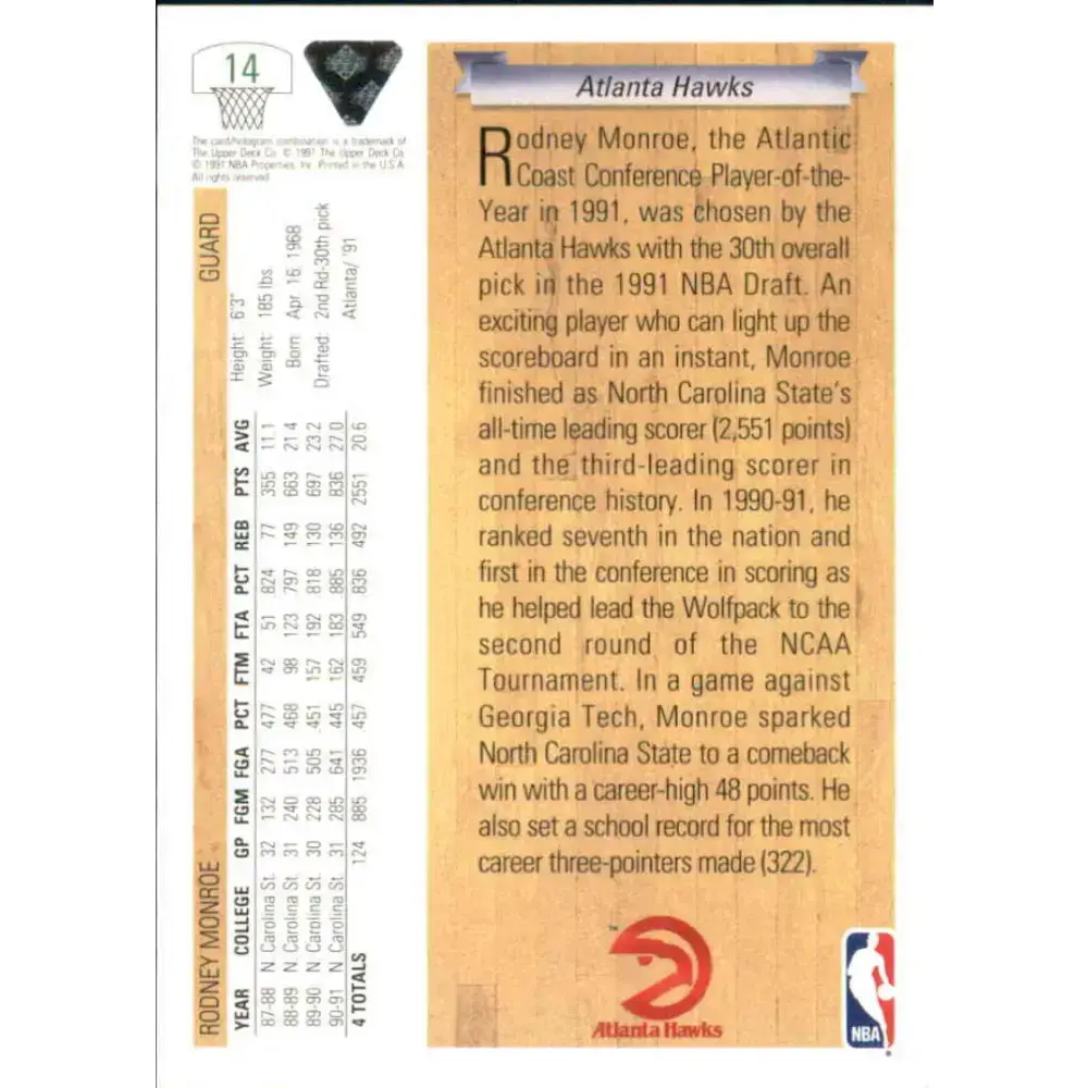 1991-92 Upper Deck #14 Rodney Monroe NM-MT RC Rookie Atlanta Hawks Basketball Card - Basketball Card Single