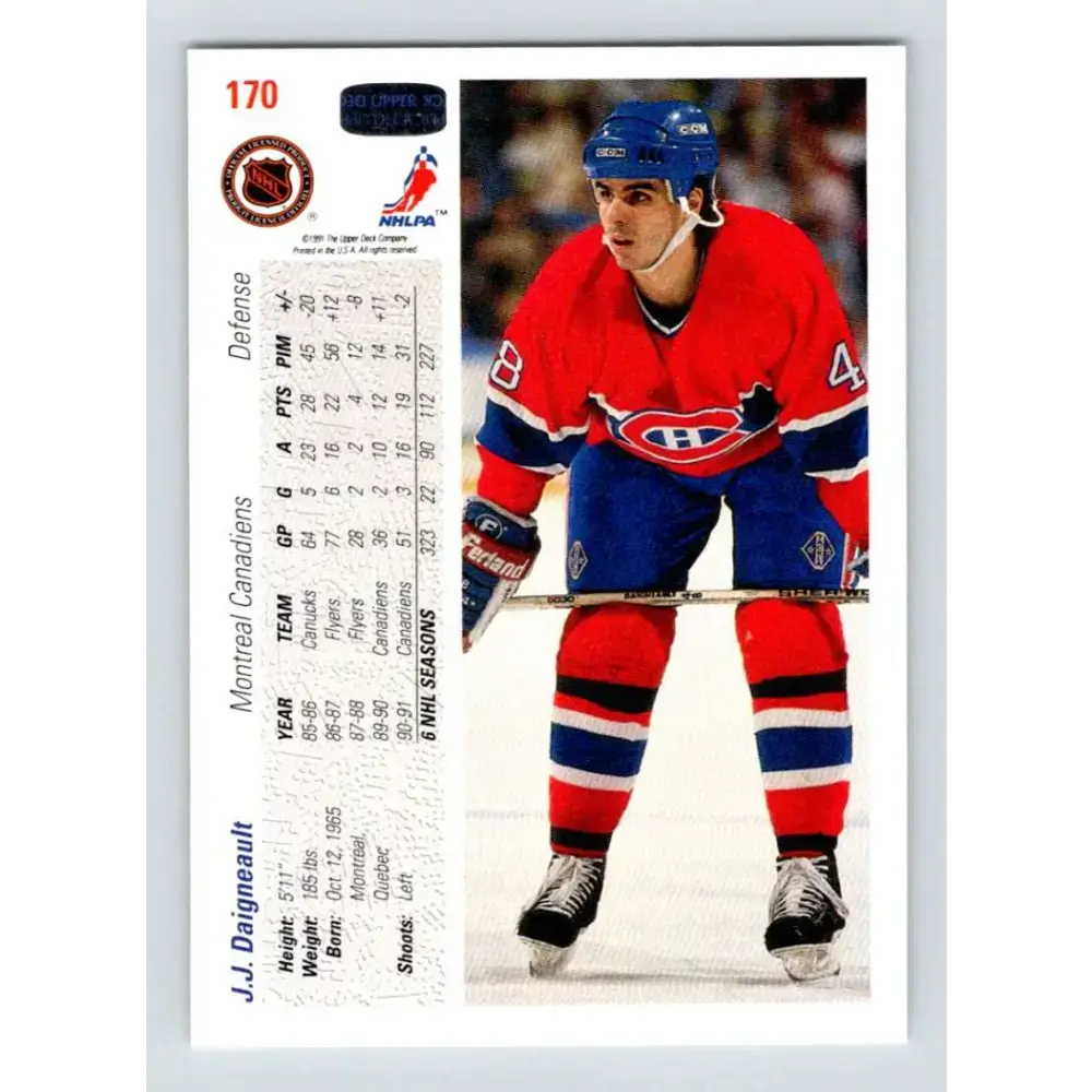 1991-92 Upper Deck #170 J.J. Daigneault NM-MT Montreal Canadiens Hockey Card - Hockey Card Single