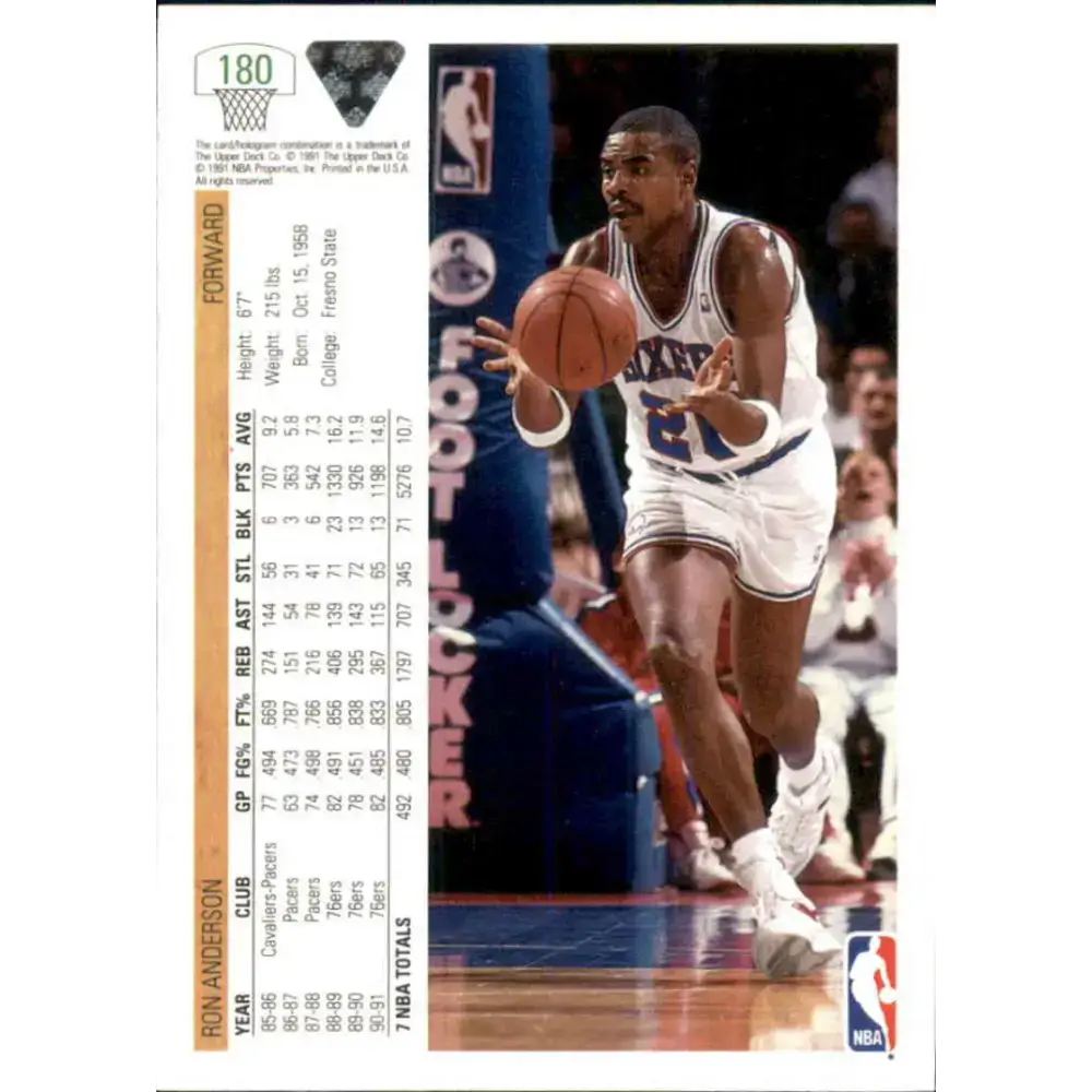 1991-92 Upper Deck #180 Ron Anderson NM-MT Philadelphia 76ers Basketball Card - Basketball Card Single