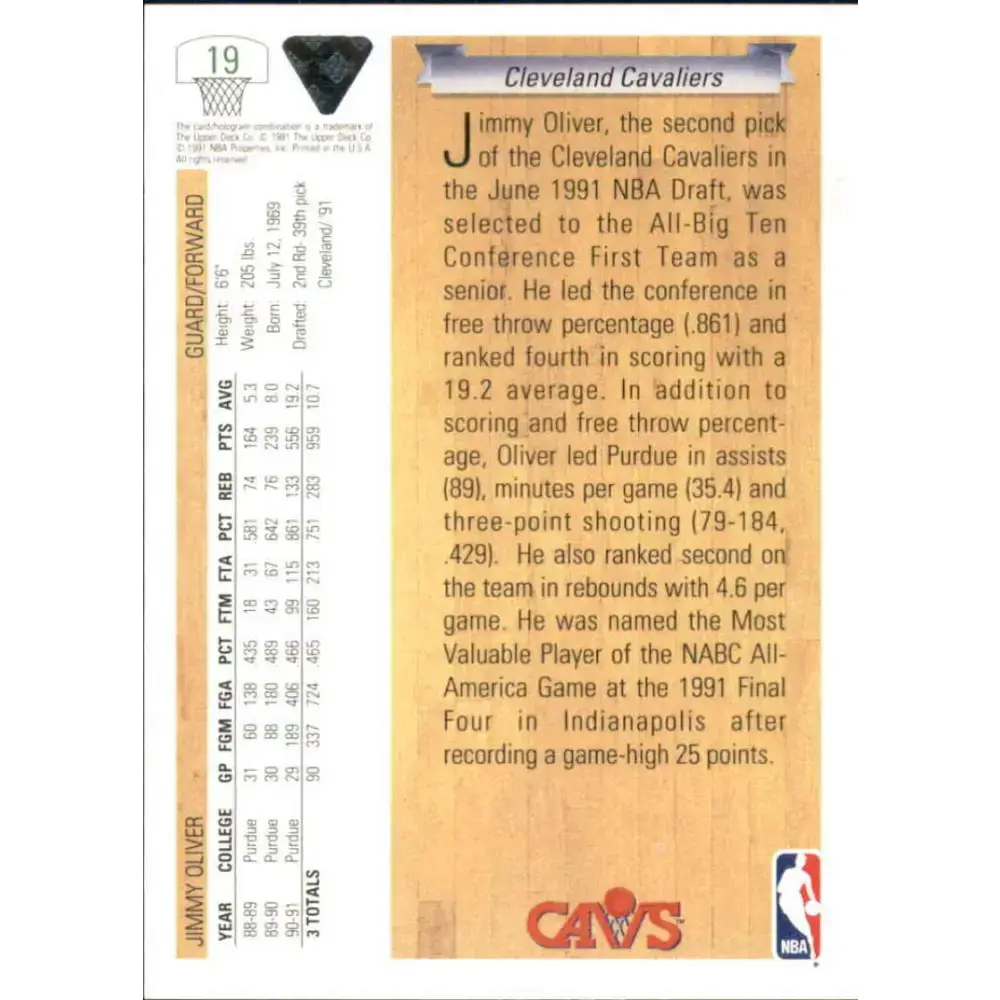 1991-92 Upper Deck #19 Jimmy Oliver NM-MT RC Rookie Cleveland Cavaliers Basketball Card - Basketball Card Single