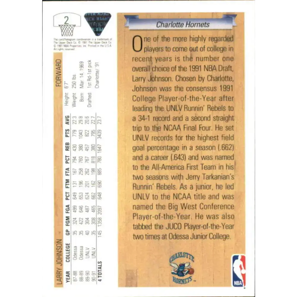 1991-92 Upper Deck #2 Larry Johnson NM-MT RC Rookie Charlotte Hornets Basketball Card - Basketball Card Single