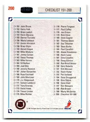 1991-92 Upper Deck #200b Checklist: 101-200 - Hockey Card Single