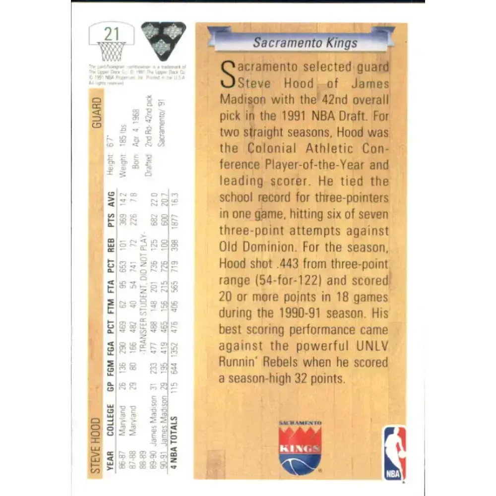 1991-92 Upper Deck #21 Steve Hood UER NM-MT Sacramento Kings Basketball Card - Basketball Card Single
