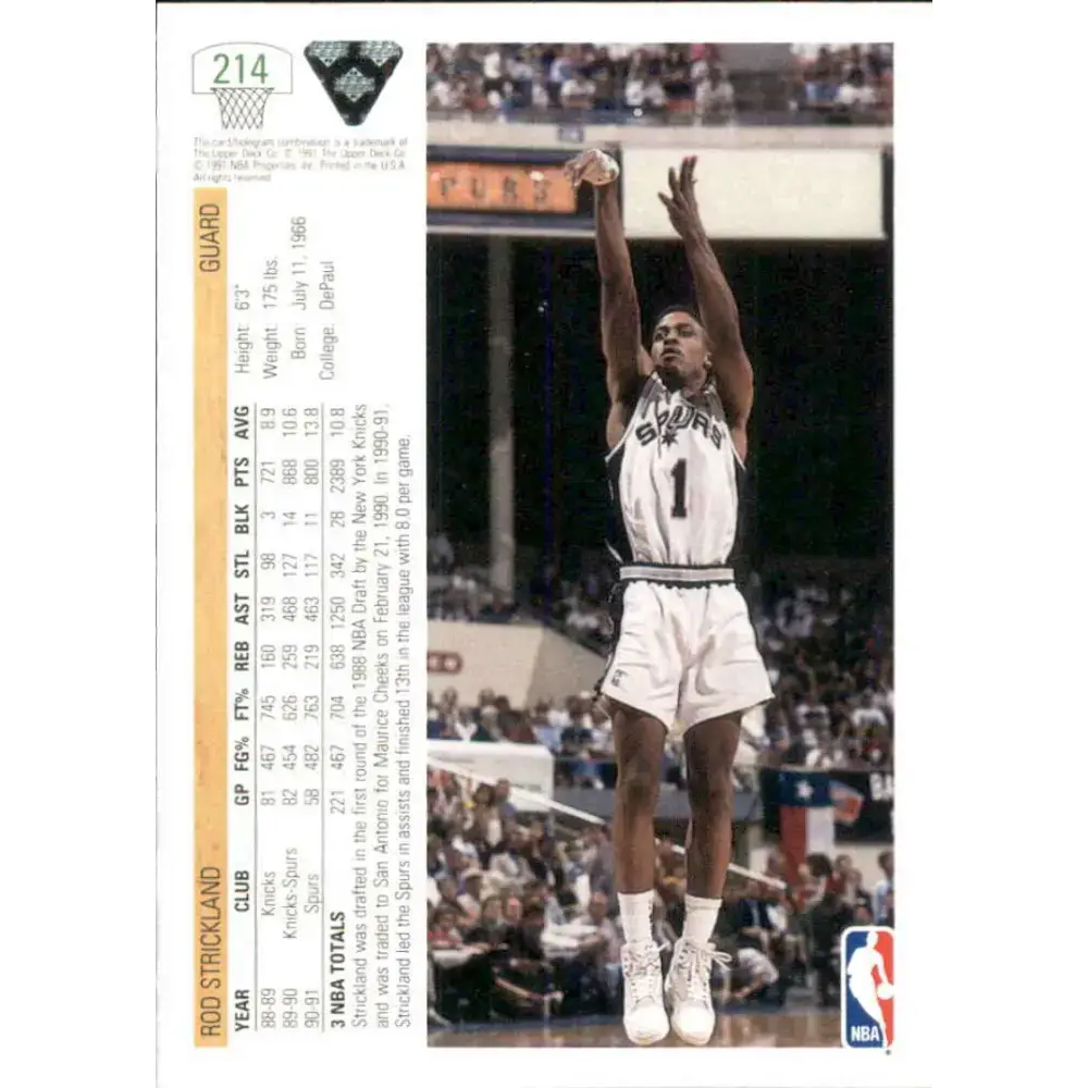 1991-92 Upper Deck #214 Rod Strickland NM-MT San Antonio Spurs Basketball Card - Basketball Card Single