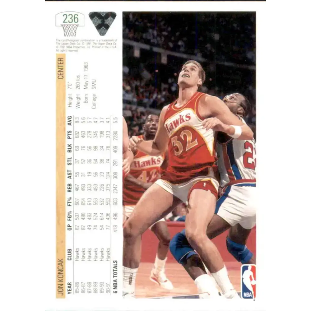 1991-92 Upper Deck #236 Jon Koncak NM-MT Atlanta Hawks Basketball Card - Basketball Card Single