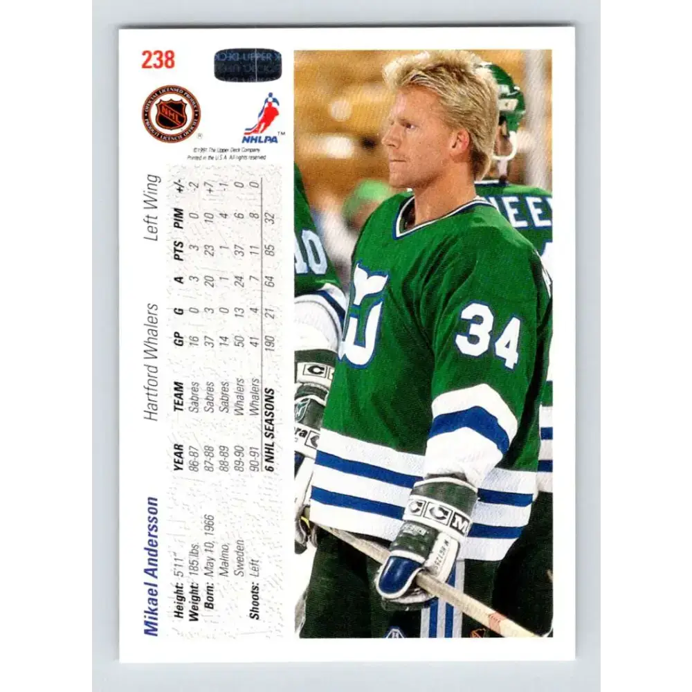 1991-92 Upper Deck #238 Mikael Andersson NM-MT Hartford Whalers Hockey Card - Hockey Card Single