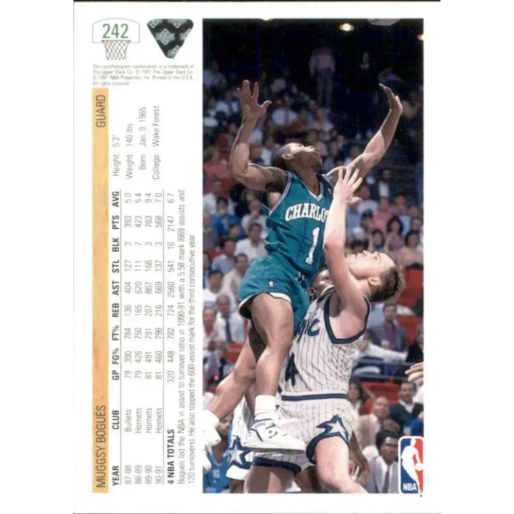1991-92 Upper Deck #242 Muggsy Bogues NM-MT Charlotte Hornets Basketball Card - Basketball Card Single