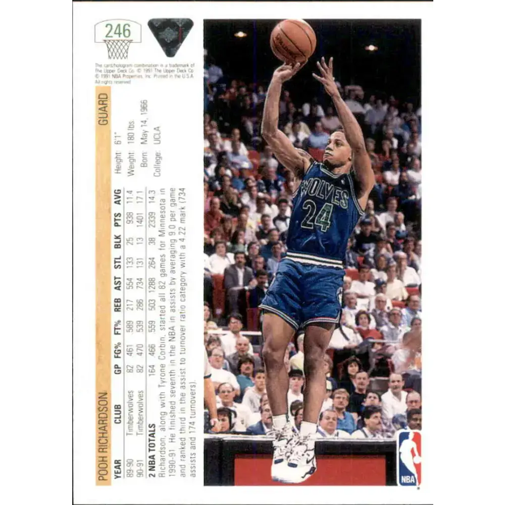 1991-92 Upper Deck #246 Pooh Richardson NM-MT Minnesota Timberwolves Basketball Card - Basketball Card Single