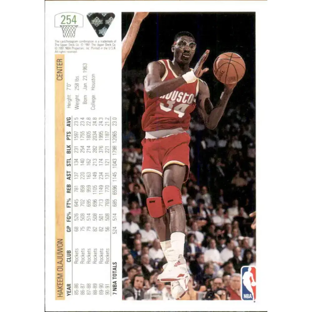 1991-92 Upper Deck #254 Hakeem Olajuwon NM-MT Houston Rockets Basketball Card - Basketball Card Single
