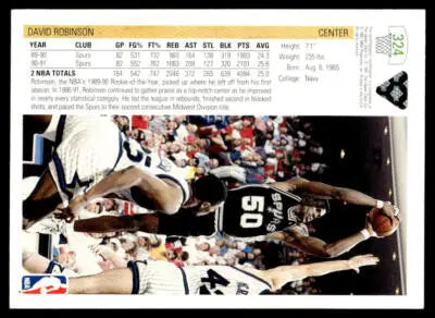 1991-92 Upper Deck #324 David Robinson - Basketball Card Single