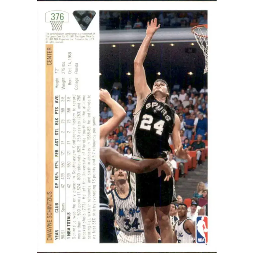 1991-92 Upper Deck #376 Dwayne Schintzius NM-MT San Antonio Spurs Basketball Card - Basketball Card Single